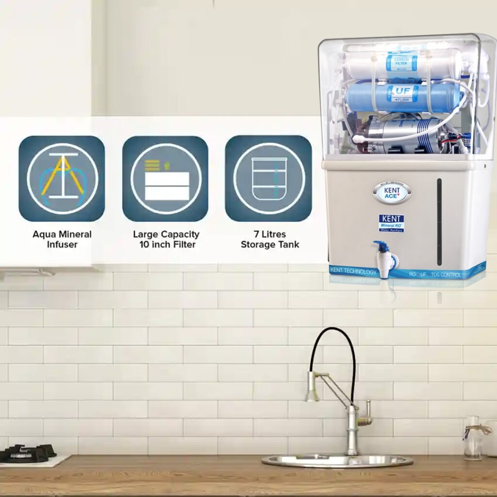 KENT Grand RO Water Purifier